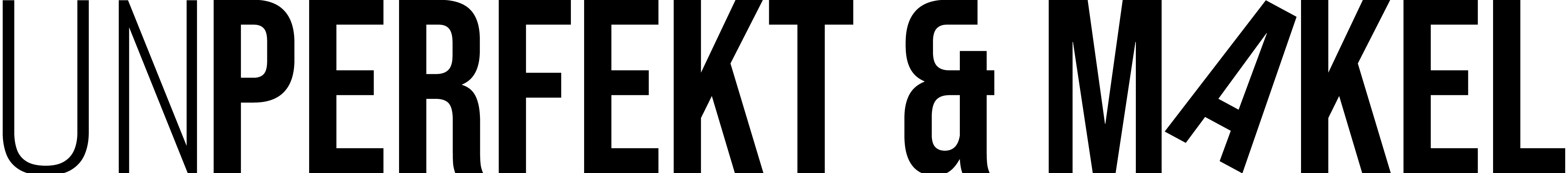 unperfektundmakel